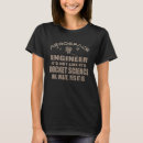 Suche nach aeronautik tshirts Luftfahrt