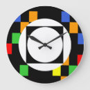 Recherche de graphiques horloges Résumé