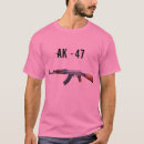 Recherche de ak 47 tshirts La russie