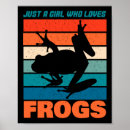 Suche nach vintage frösche poster Kröten