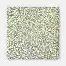 Suche nach tapete magnete Abschlussarbeiten