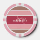 Suche nach personalisiert poker chips Gewohnheit