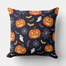 Recherche de halloween chambre enfant décorations Contenu générationnel