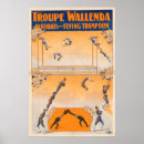Suche nach akrobat poster Nostalgie