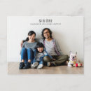 Suche nach chinese new year postkarten 新 年 快 樂