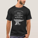 Recherche de anvil tshirts Vintage