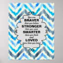 Recherche de chevron bleu posters Zigzag