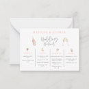 Recherche de boisson correspondances cartes Boire