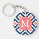 Suche nach diamanten schlüsselanhänger Monogramm