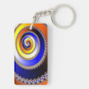 Suche nach spiralen schlüsselanhänger Abtasten