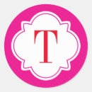 Recherche de point chaud autocollants Polka