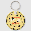 Suche nach spende schlüsselanhänger Blut