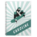 Recherche de patinage carnets Patiner