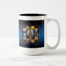Recherche de avatar tasses Vishnu