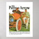 Recherche de arrow posters Vintage