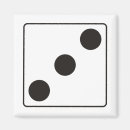 Recherche de merde magnets Pour tous