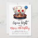 Recherche de las vegas anniversaire invitations Aquarelle