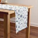 Recherche de blauw Pays bas