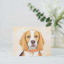 Recherche de limier cartes postales Chiot