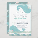 Suche nach alles ist für gutes geburtstag einladungen Wal