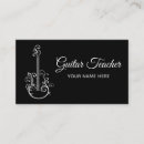 Recherche de instrument musique cartes visite Guitare électrique