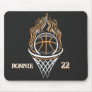 Recherche de basket tapis souris Enfants