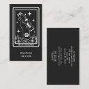 Recherche de toilettes cartes visite Client(e)