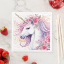 Recherche de serviette de la licorne serviettes Aquarelle