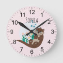 Suche nach otter babyzimmer einrichtung Kinder