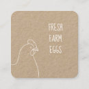 Recherche de volailles cartes visite Oeufs frais