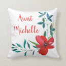 Recherche de typographie florale coussins Jolie