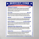Suche nach diner poster Spaß