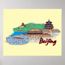 Recherche de pékin posters Chine