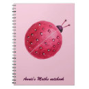 Recherche de coccinelle kawaii Enfants