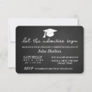 Suche nach lets party einladungen Vintag