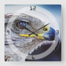 Recherche de le bruit horloges Mur