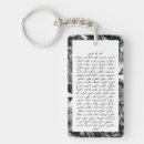 Recherche de allah porteclés Dieu