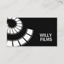 Recherche de vidéaste cartes visite Producteur