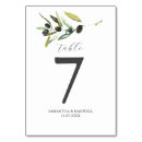 Suche nach olive tischkarten Hochzeitstischnummern