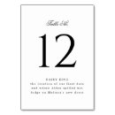 Suche nach mein text tischkarten Elegant