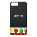 Recherche de de pomme coques Teacher