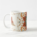 Recherche de blender tasses Moderne