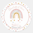 Recherche de wild autocollants 1er anniversaire