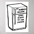 Recherche de réfrigérateur posters Nourriture