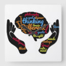 Suche nach mind poster Denken