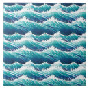 Suche nach blaue welle fliesen Sommer