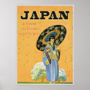 Recherche de japonais posters Illustration