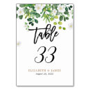 Suche nach rustikale hochzeit tischkarten Blätter