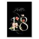 Suche nach zum 18 jubiläum hochzeiten Elegant