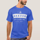 Recherche de building tshirts Paroles drôles